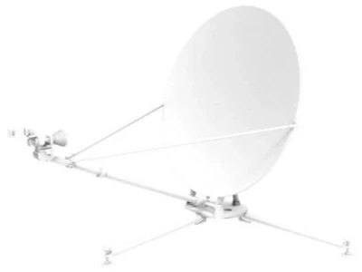 L'avenir des antennes Flyaway : pourquoi les antennes paraboliques en fibre d...